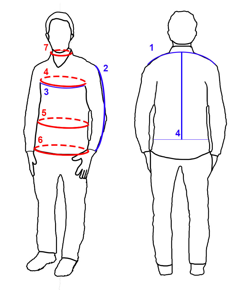 Bergmannstrachten,Maßtabelle